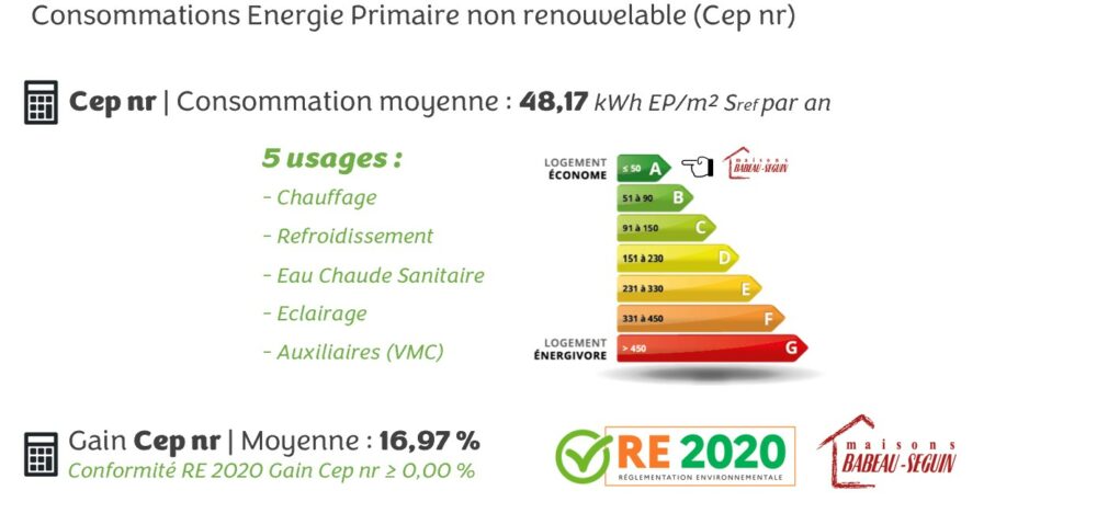 laureat isolation maison RE2020 (3)